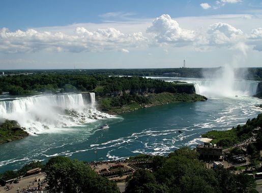 File:3Falls Niagara.jpg - Wikipedia